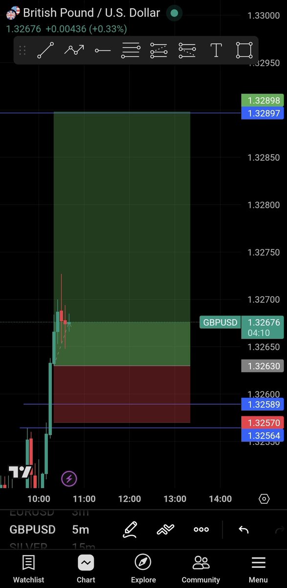 Guardeer Ict Student tweet media