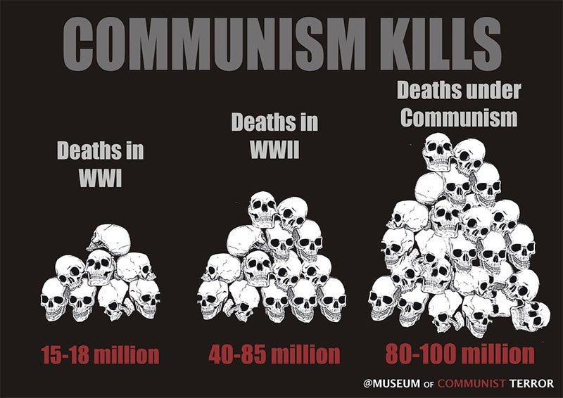 <a href="/AmericaPapaBear/">AmericanPapaBear™</a> “Communism kills”