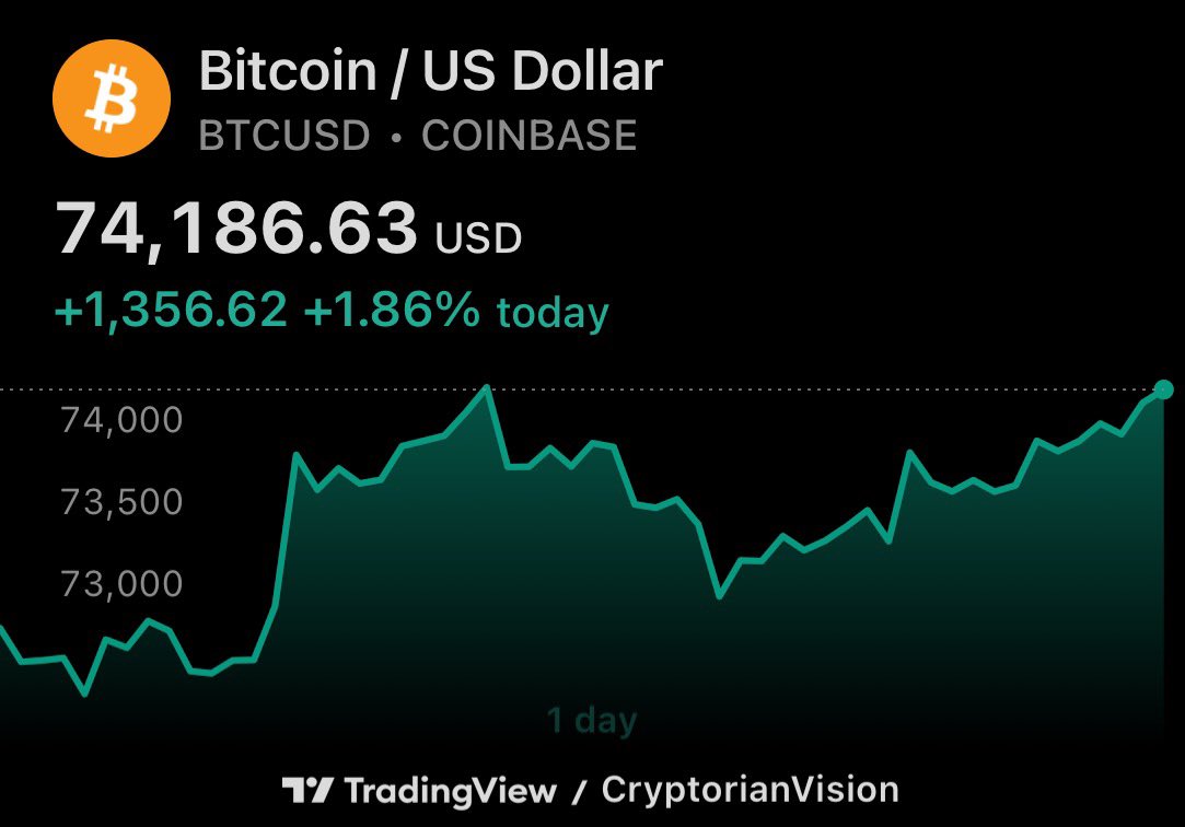 Cryptorian Vision tweet media
