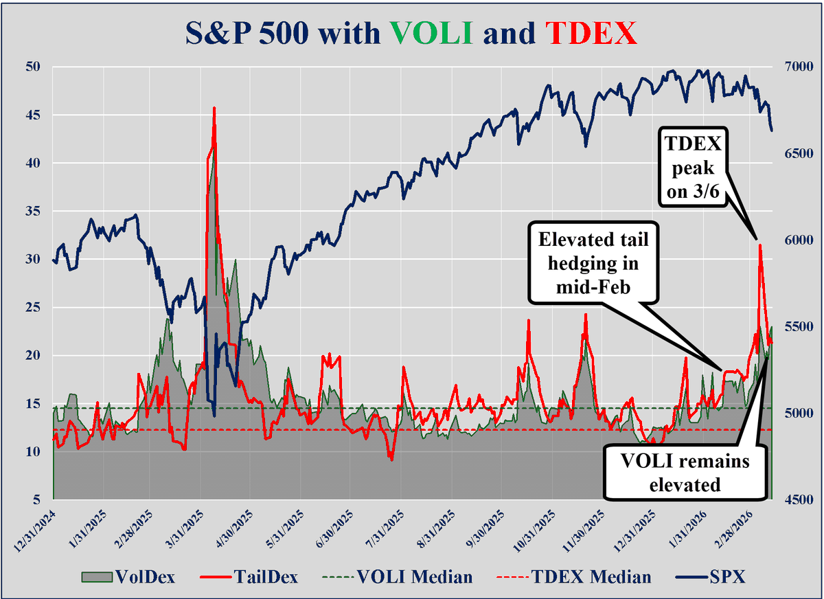 Jim Carroll tweet media