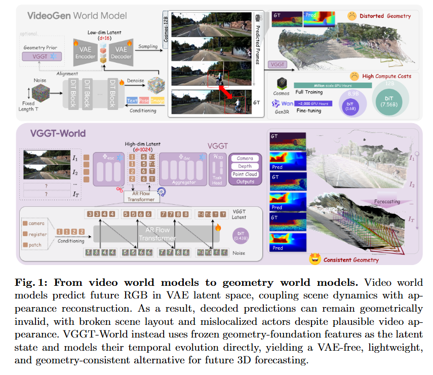 Zhenjun Zhao tweet media