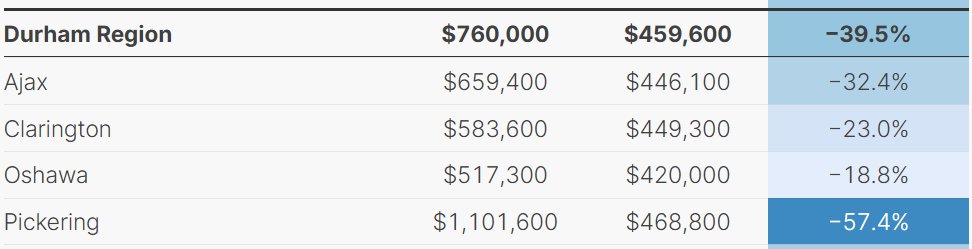John Pasalis tweet media