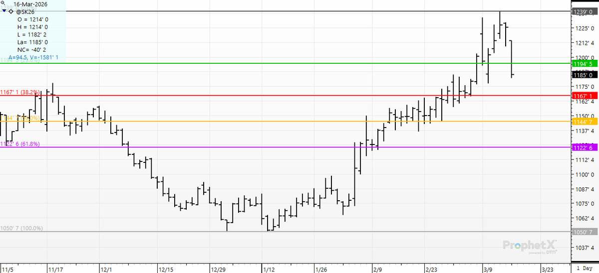 Chris Robinson tweet media