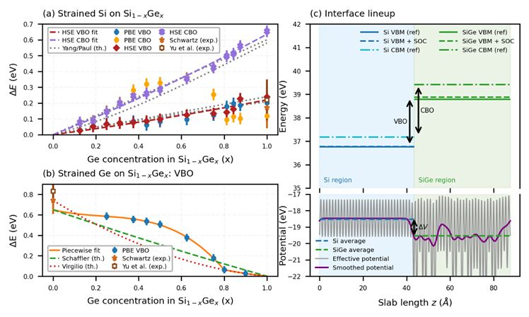 Confluence Agentic Systems tweet media