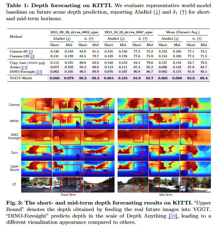 Zhenjun Zhao tweet media