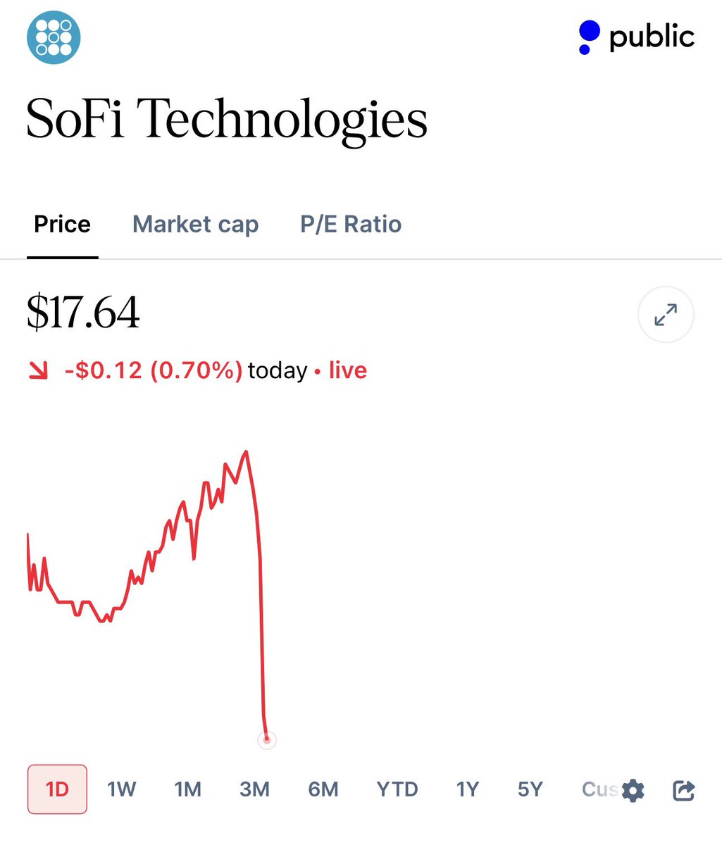 Shay Boloor tweet media