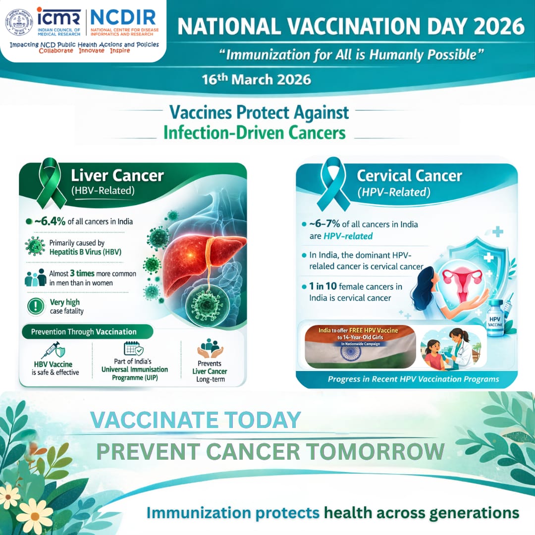 ICMR- NINE tweet media