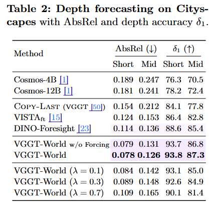 Zhenjun Zhao tweet media