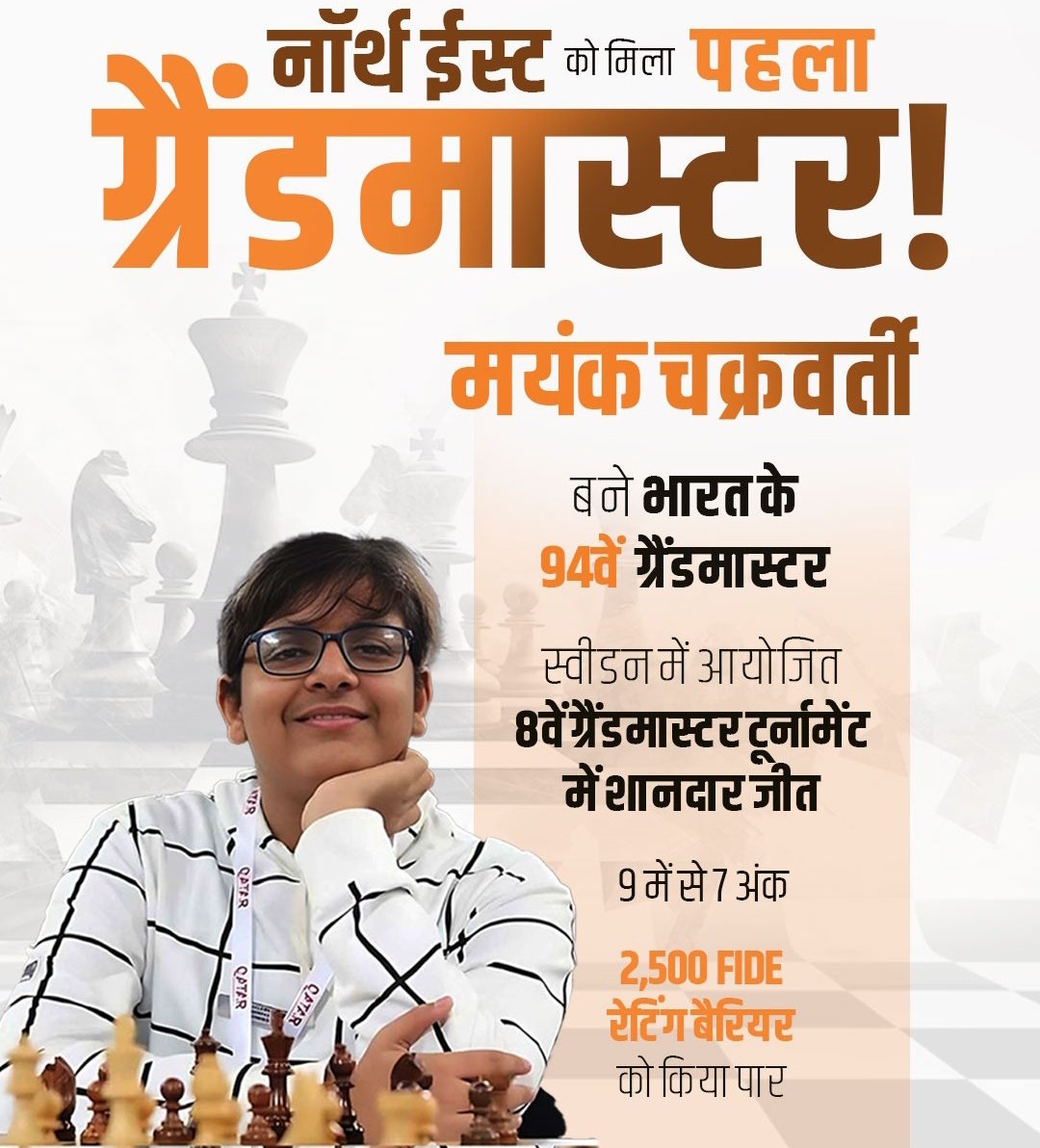 भारत की शतरंज दुनिया के लिए गर्व का क्षण🇮🇳♟️

नॉर्थ ईस्ट के खिलाड़ी मयंक चक्रवर्ती ने शानदार प्रदर्शन करते हुए भारत के 94वें ग्रैंडमास्टर बनने का गौरव हासिल किया 

स्वीडन में आयोजित 8वें ग्रैंडमास्टर टूर्नामेंट में 9 में से 7 अंक हासिल कर उन्होंने यह ऐतिहासिक उपलब्धि हासिल की