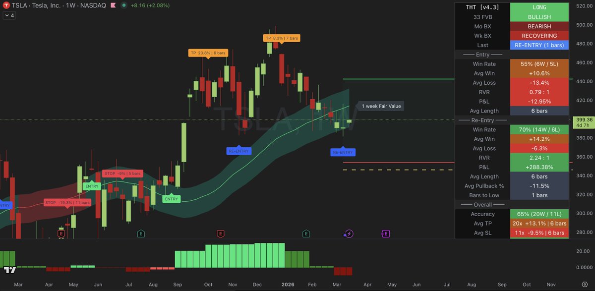 Peter DiCarlo tweet media