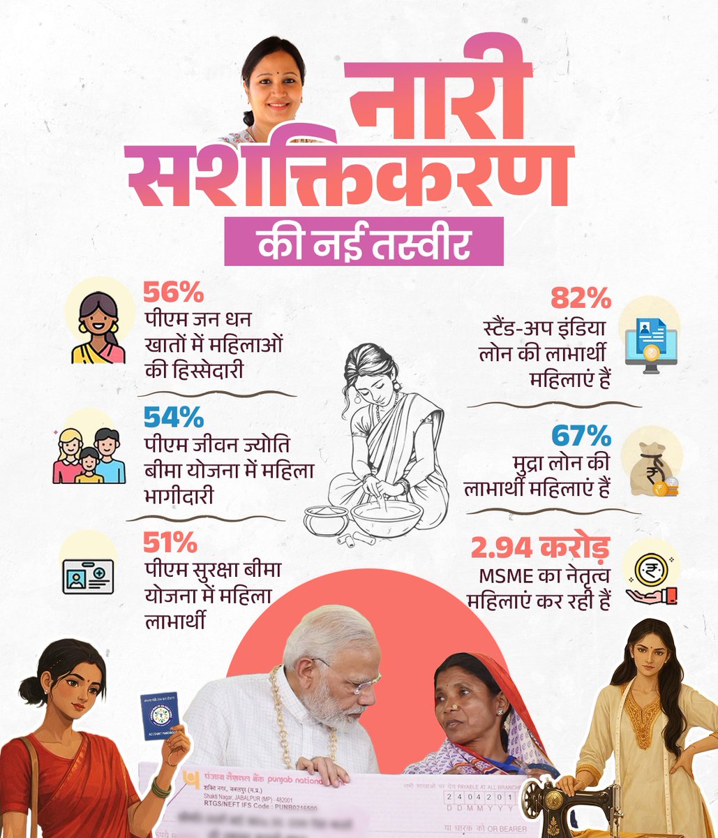 Satyendra Singh Rana tweet media