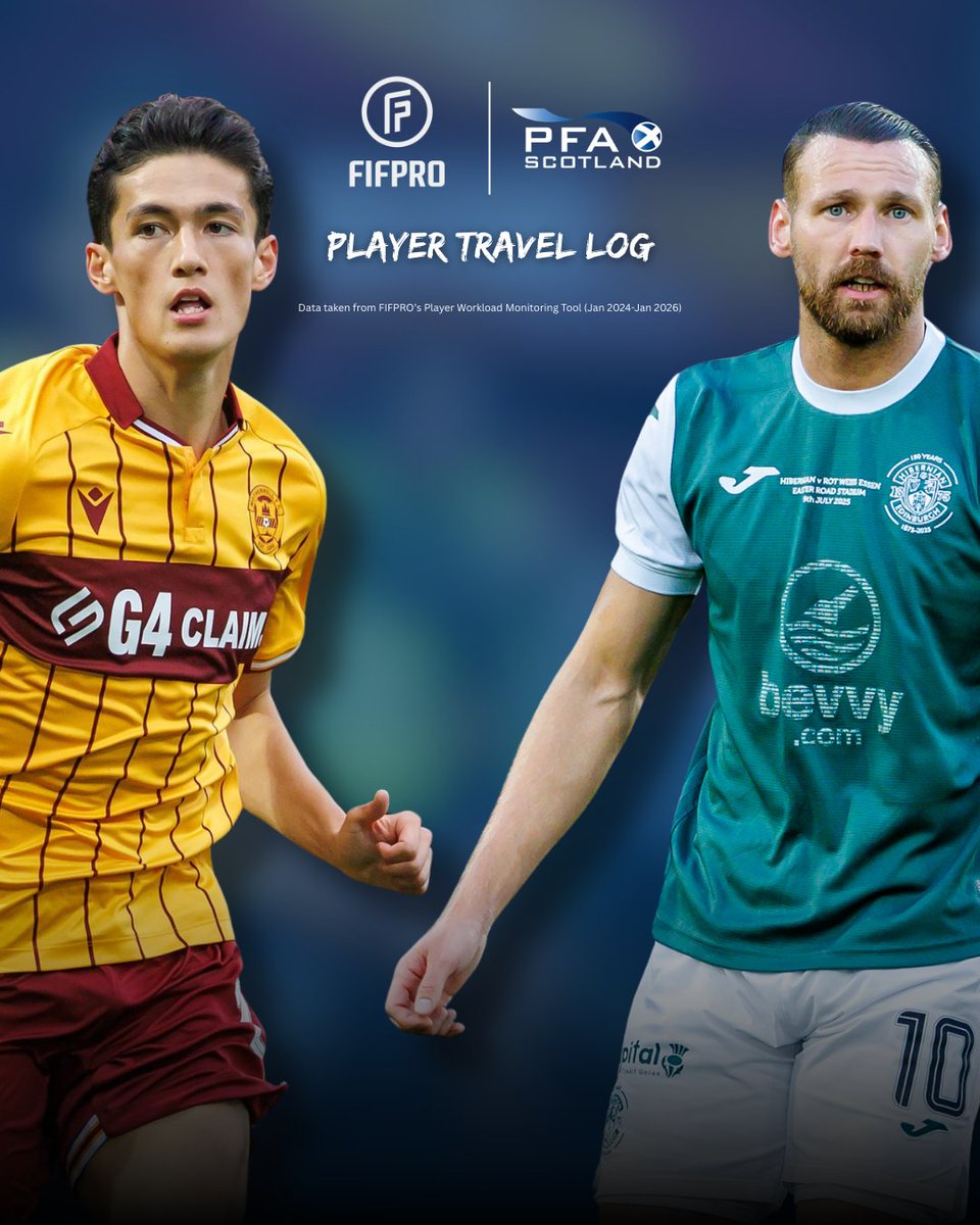 PFA Scotland tweet media