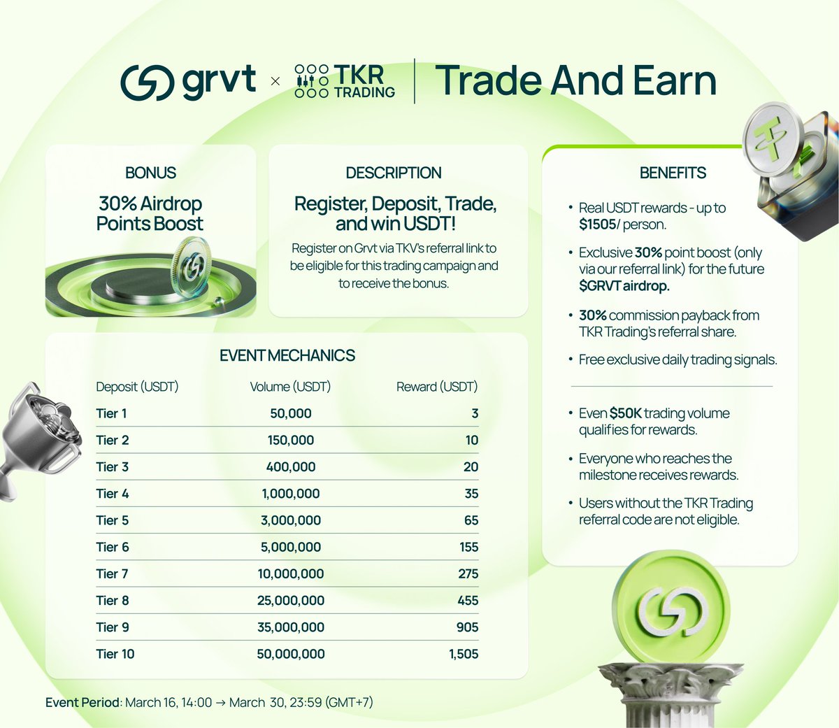 TKResearch Trading tweet media