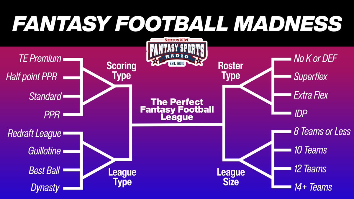 Fantasy Sports Radio tweet media