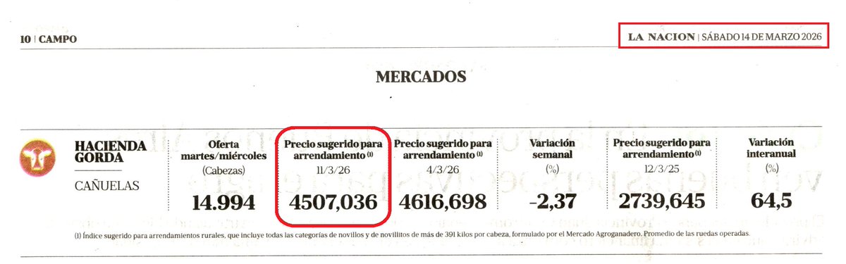 Sociedad Rural de Ayacucho (@ruralayacucho) on Twitter photo 