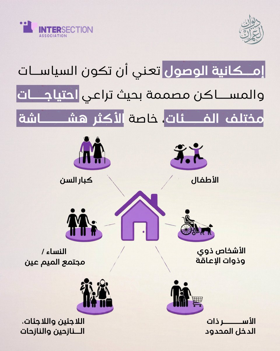 Intersection association for rights and freedoms tweet media