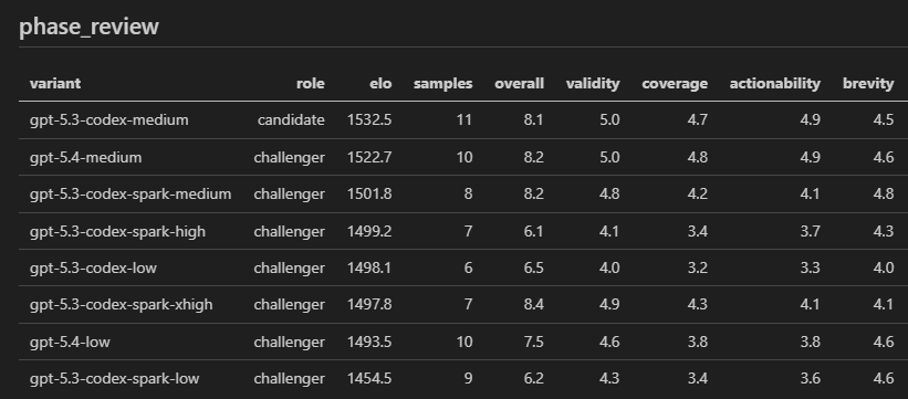 JJdoesTech tweet media