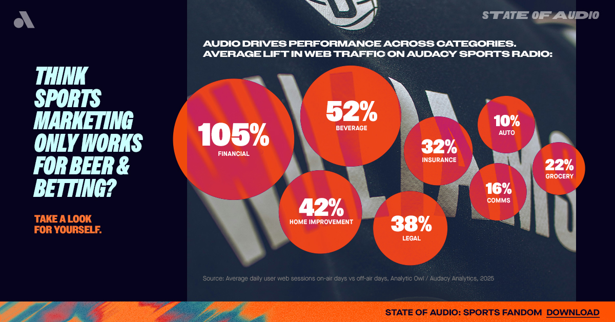 AudacyCorp tweet media