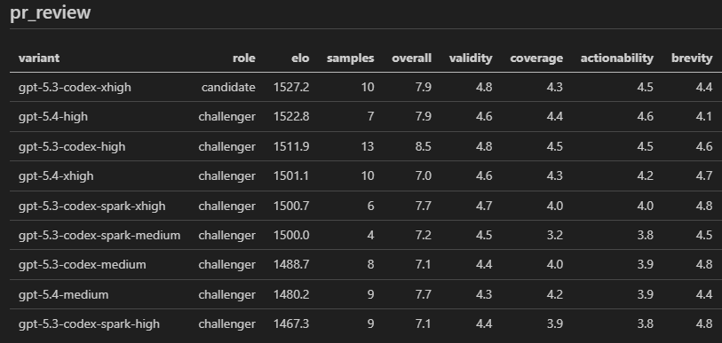 JJdoesTech tweet media