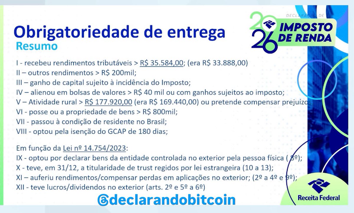 Declarando Bitcoin tweet media