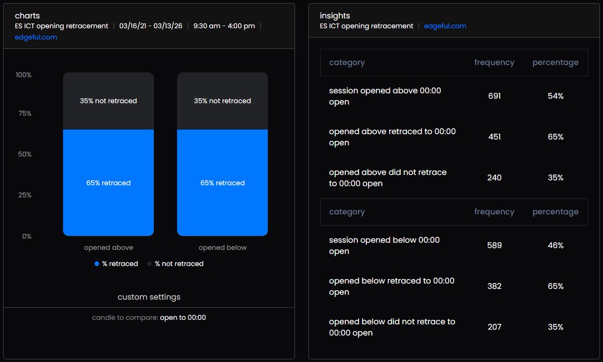 Trader Theory tweet media