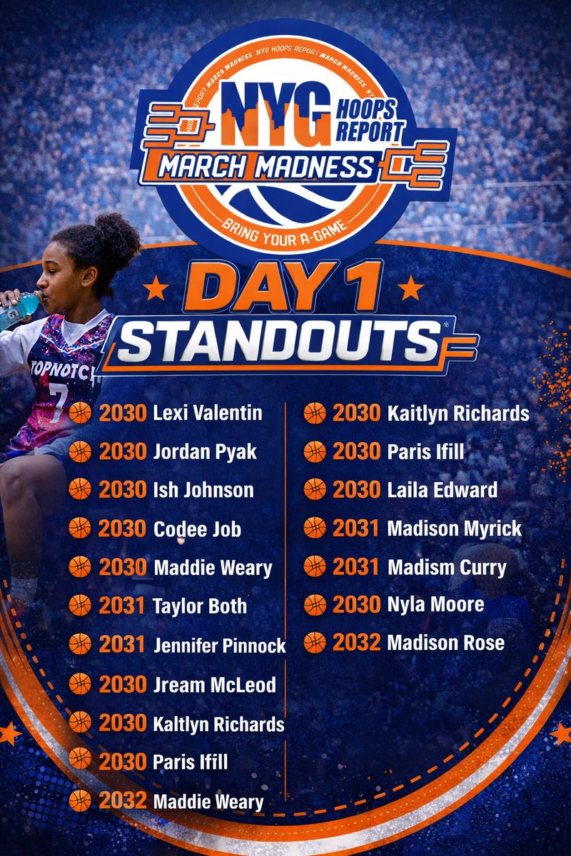 NYGHoops tweet media