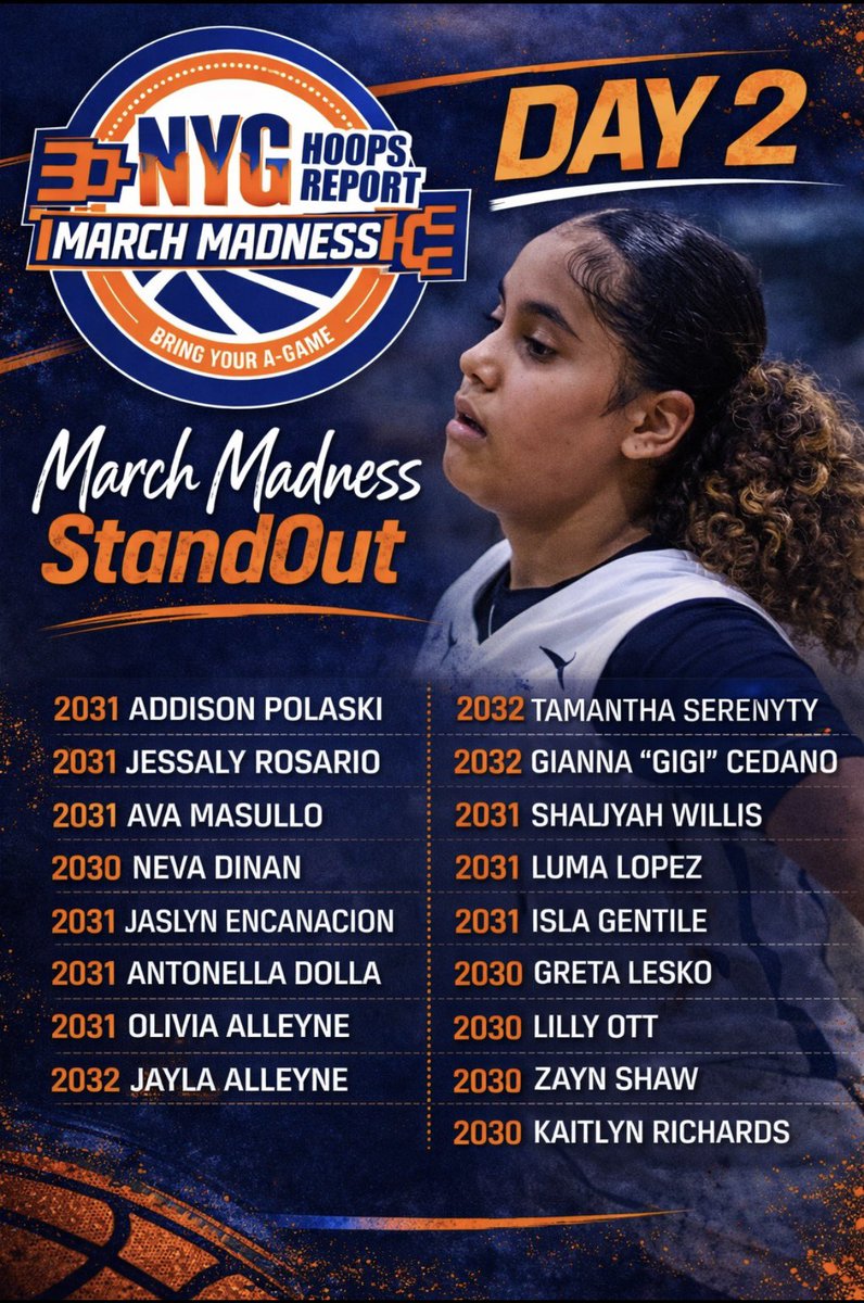 NYGHoops tweet media