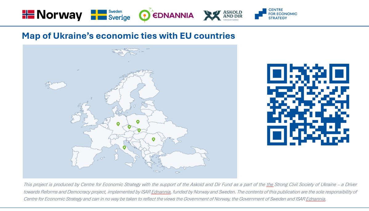 CES Ukraine tweet media