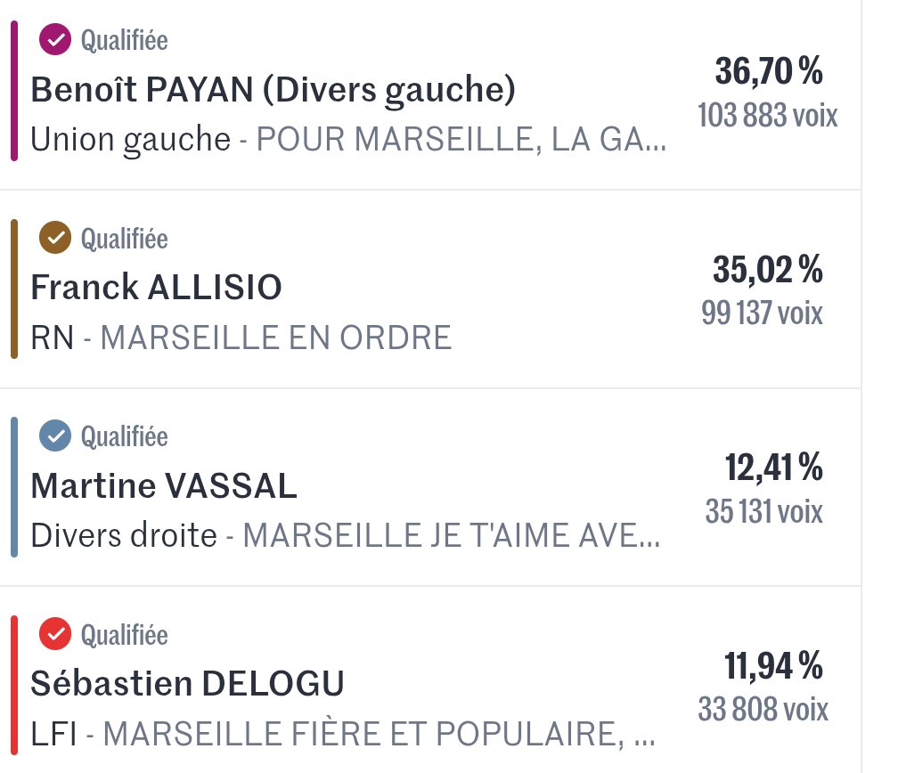 Barbie Türic 🇩🇿🏳️‍🌈🕎☪️☝️ tweet media