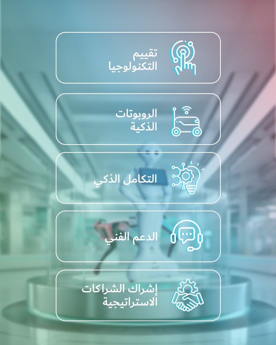 Digital DEWA | ديوا الرقمية tweet media