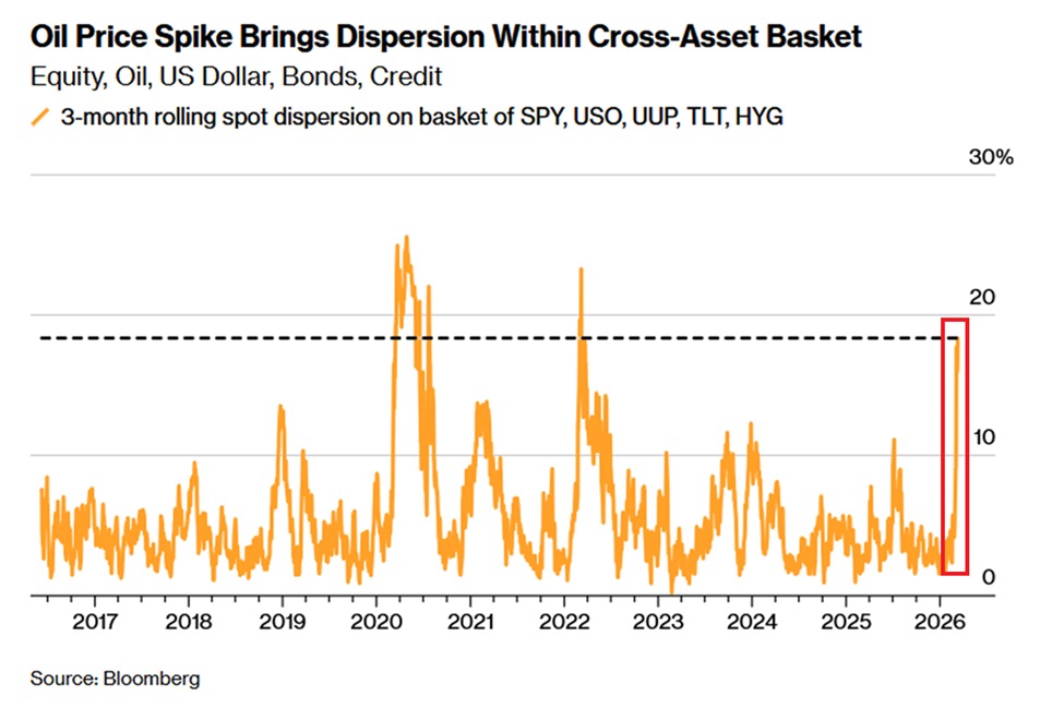 The Kobeissi Letter tweet media