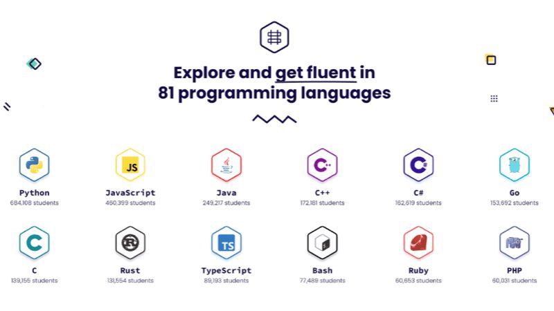 SHOULD SEE THIS tweet media