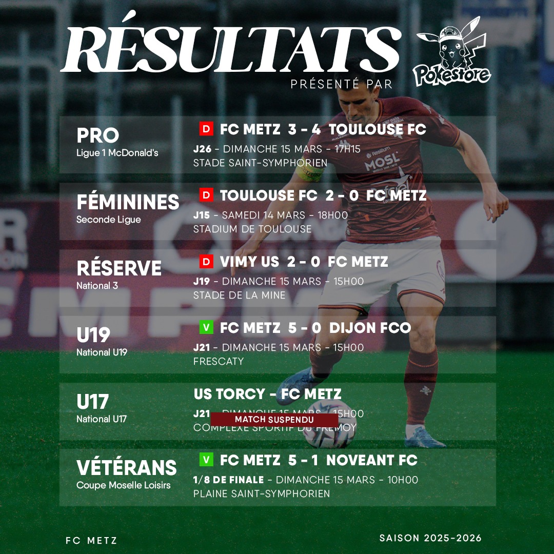 FC Metz ☨ tweet media