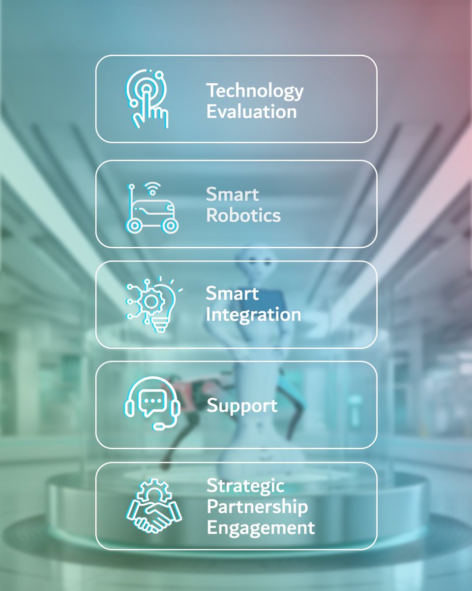 Digital DEWA | ديوا الرقمية tweet media