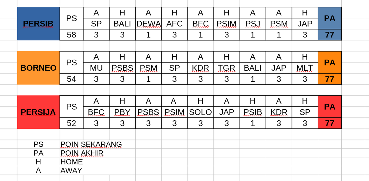 ordinary tweet media