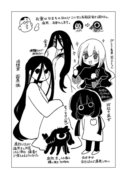 百合太郎のホラー作品個人商業あわせたらもう結構な数描いてるんですが全作品共通の設定があったりします。結果モブさんが世界の真理に到達してることに 