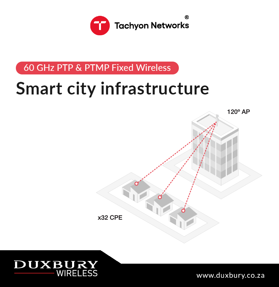 Duxbury Networking tweet media