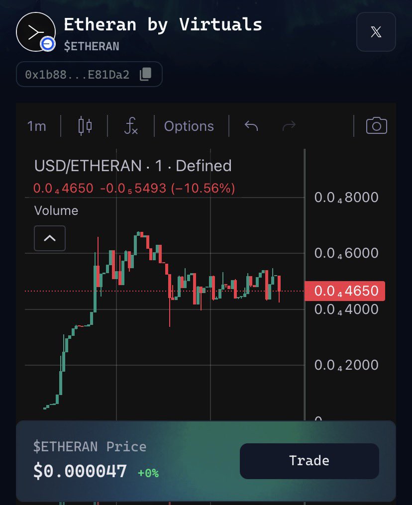 givenchy bless tweet media