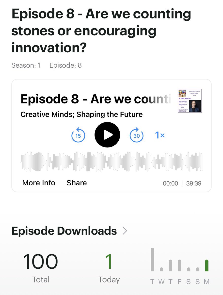 A creative primary curriculum for all tweet media