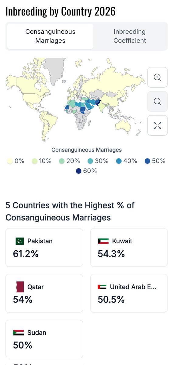 Indicater tweet media