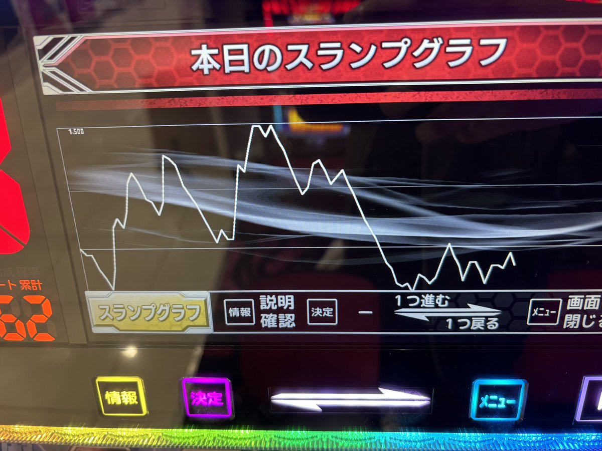 若ハゲ リベンジチャンネル tweet media