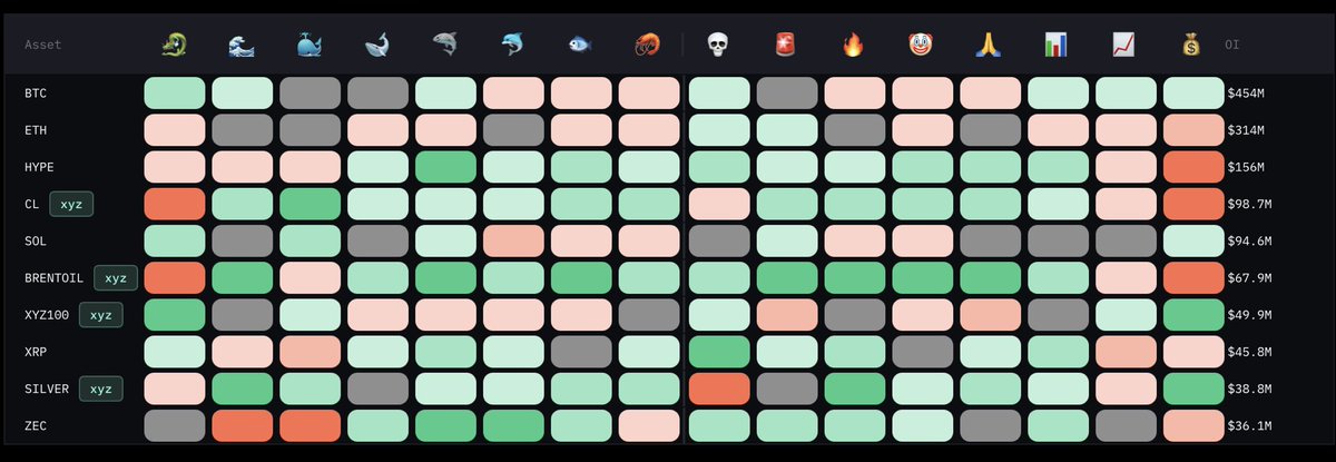 T90 𝜟 tweet media