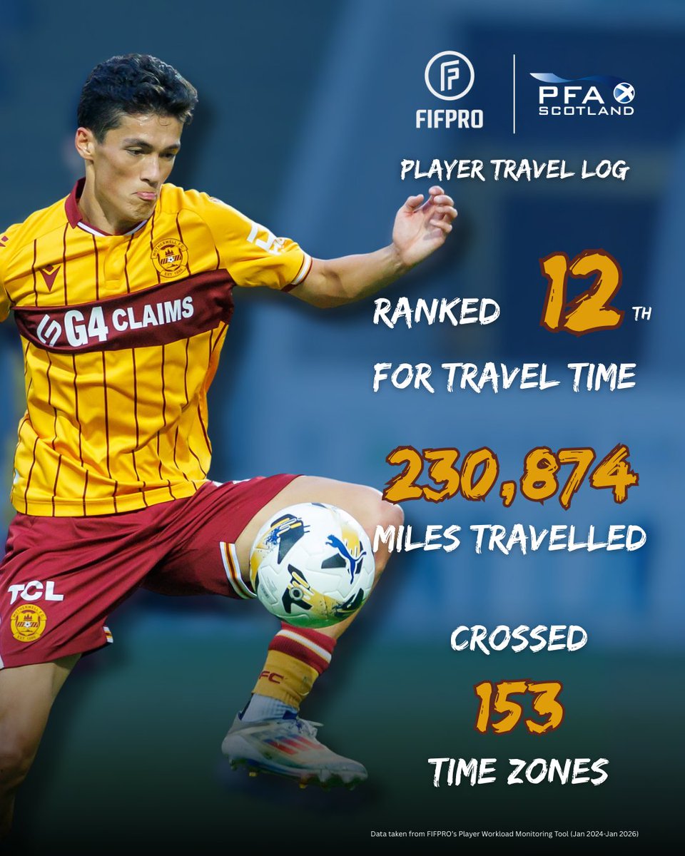 PFA Scotland tweet media