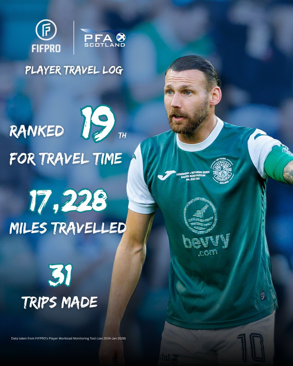 PFA Scotland tweet media