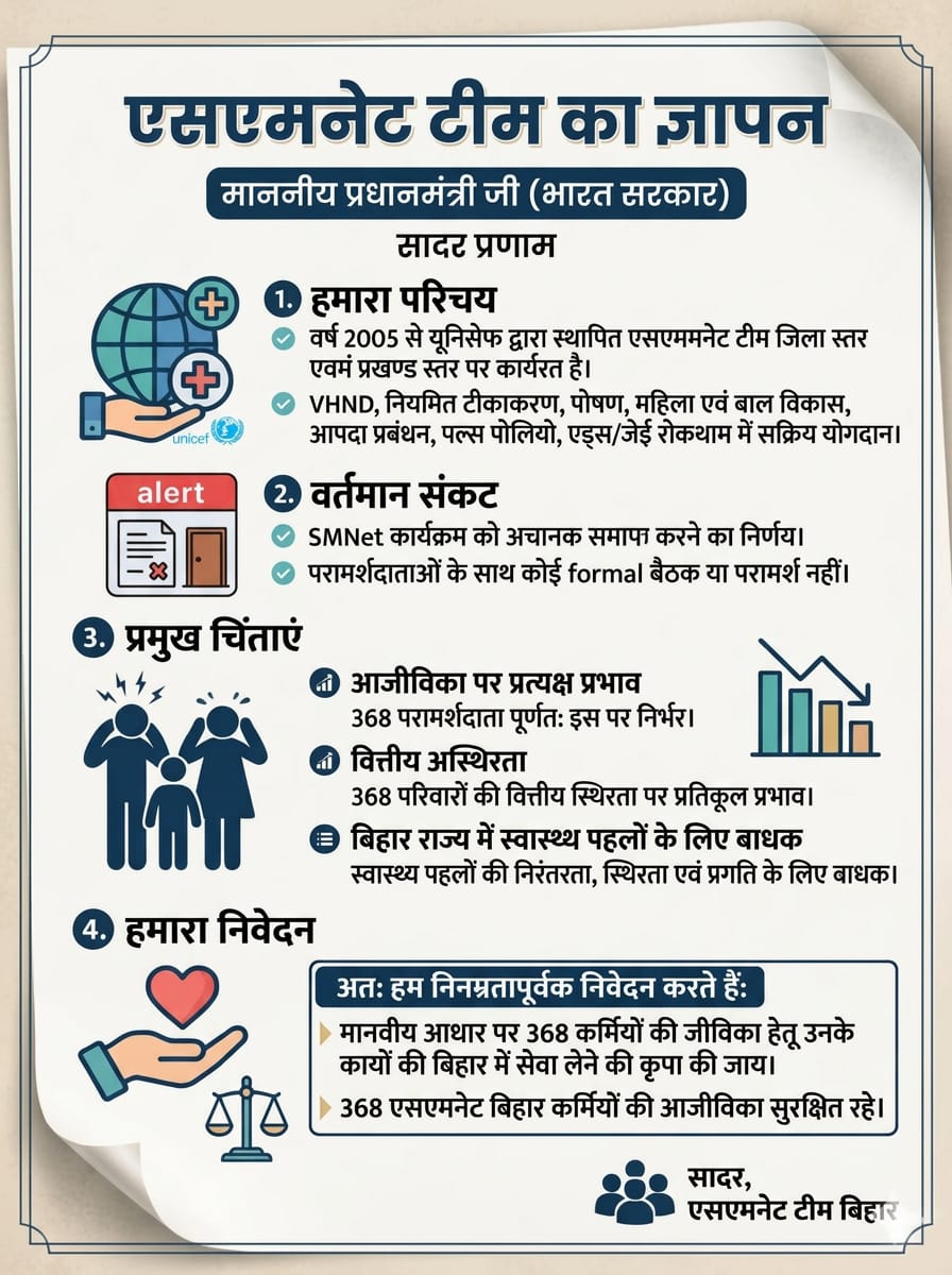 pankajsri28's tweet photo. #SAVE SMNET Bihar 
@AmitShah @mangalpandeybjp @narendramodi @NitinNabin @samrat4bjp @NitishKumar @yadavtejashwi @ManishKasyapsob @UNICEFIndia https://t.co/4xWBIGU2fi