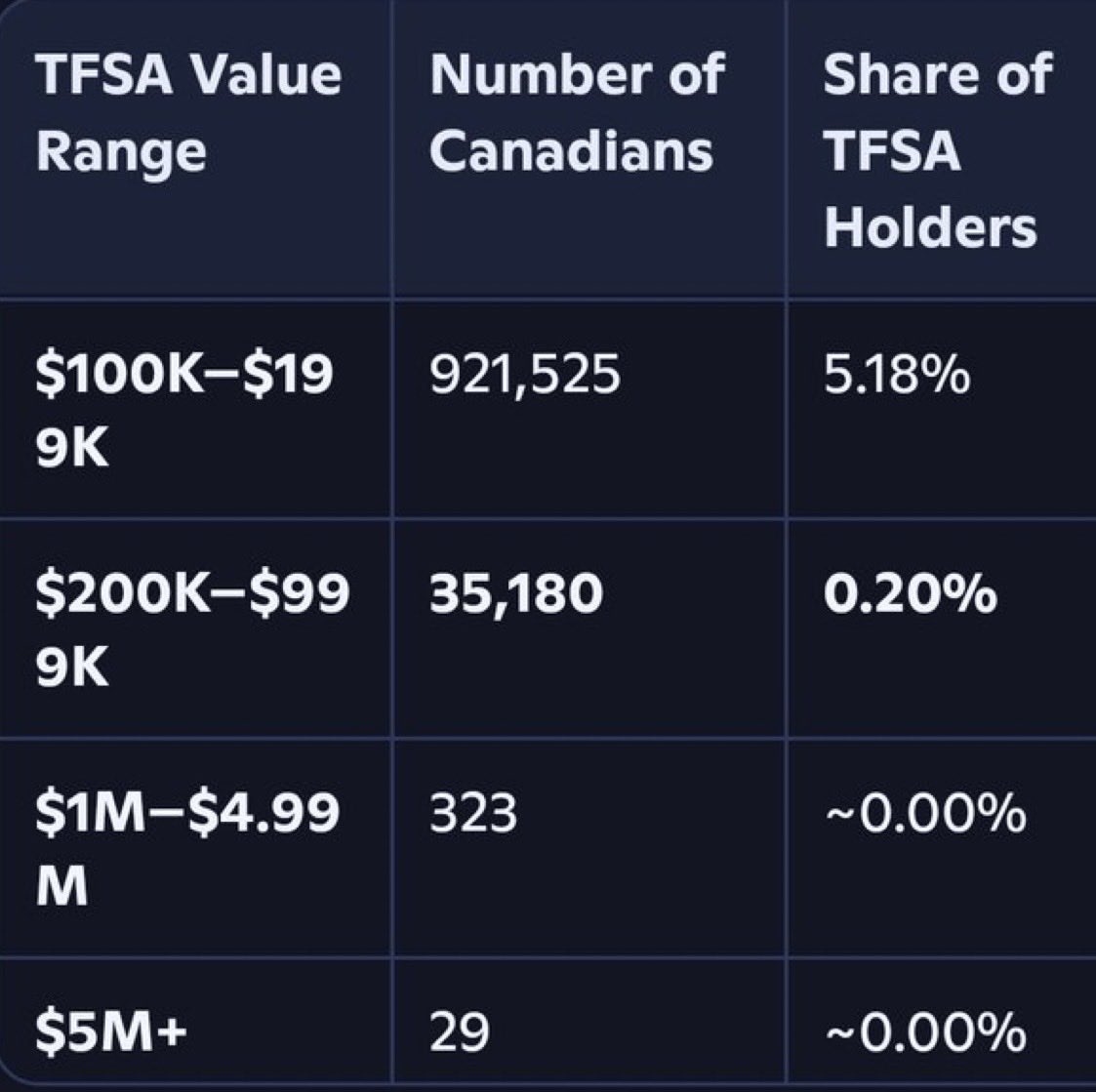 Nostra Thomas 🇨🇦 tweet media