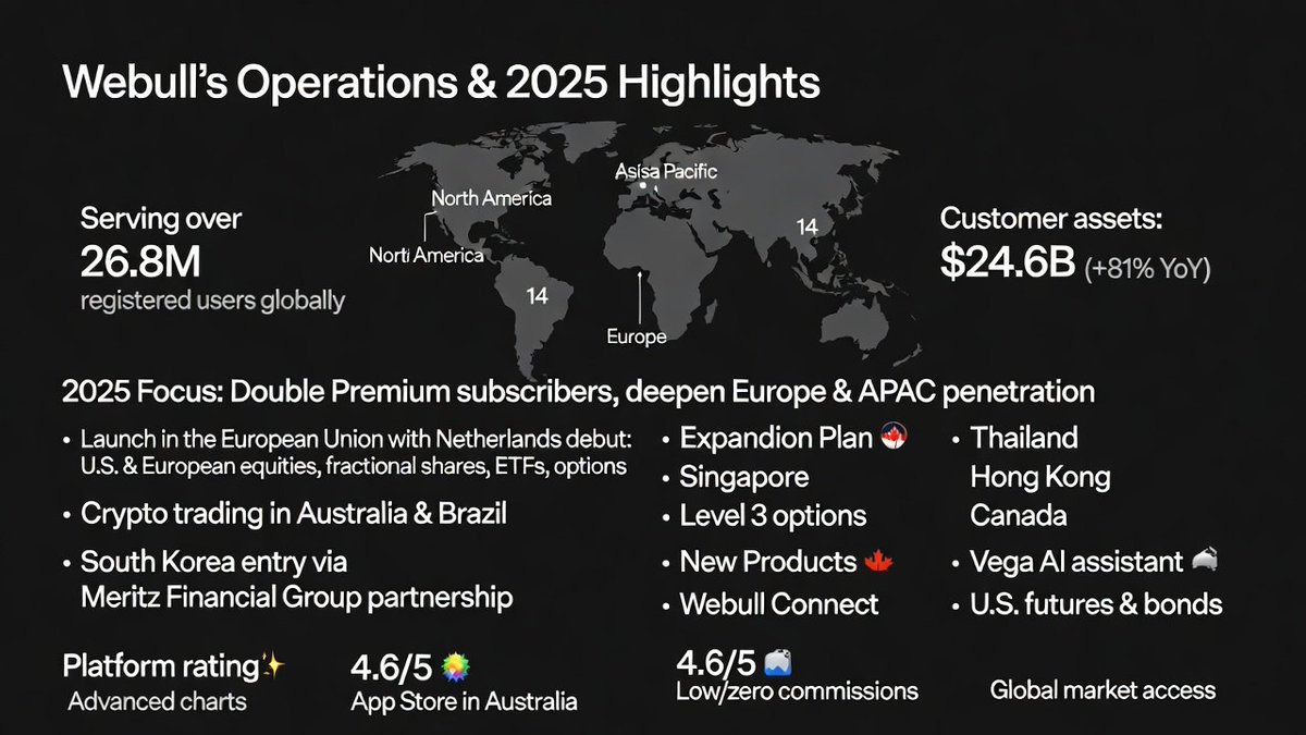 Paper Bozz tweet media
