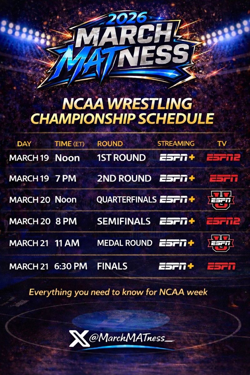 NCAA March MATness! tweet media
