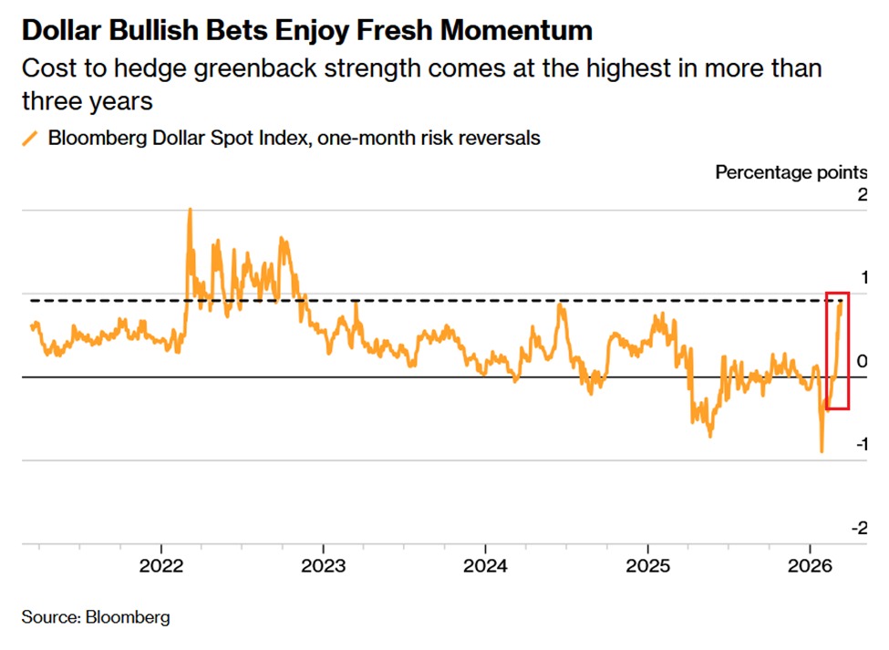 The Kobeissi Letter tweet media