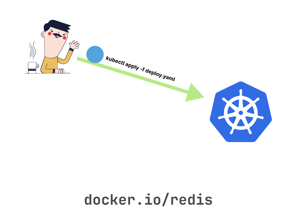 Daniele Polencic — @danielepolencic@hachyderm.io tweet media